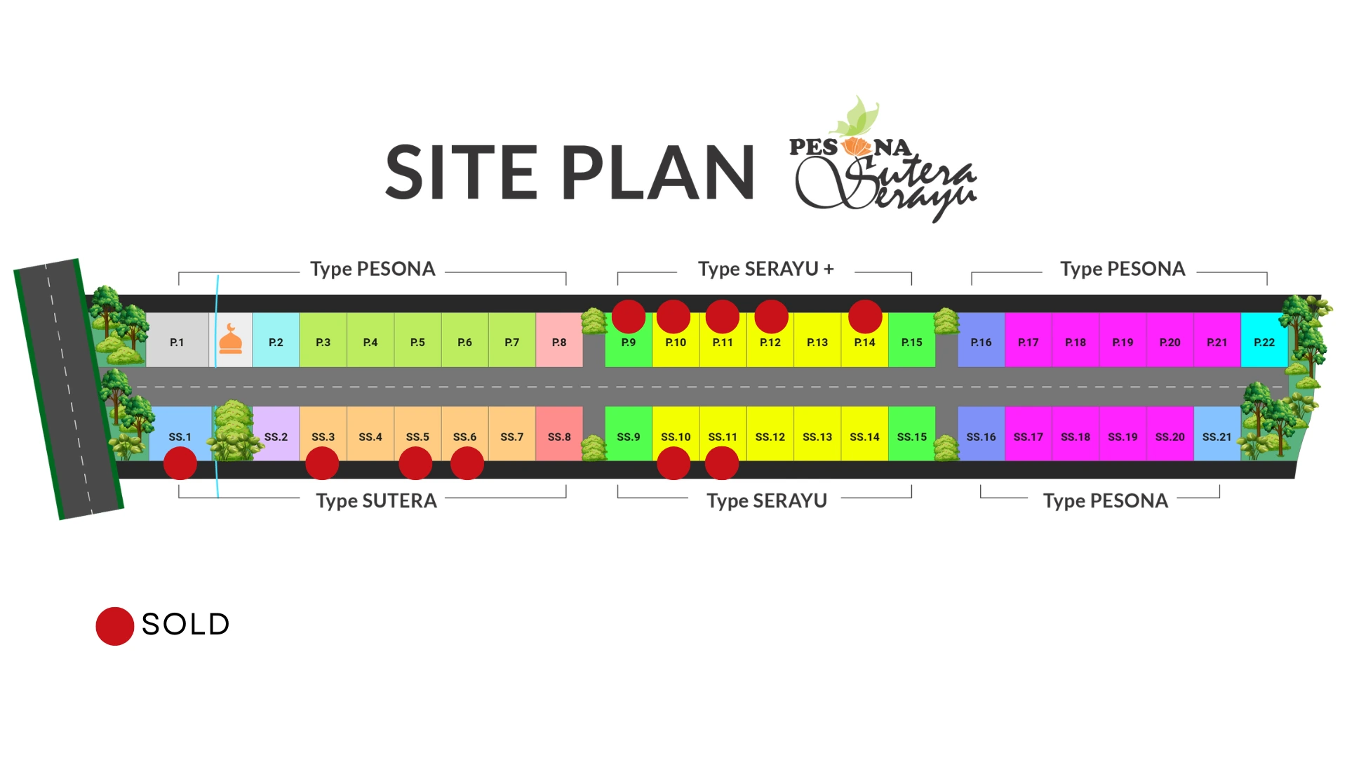 Siteplan Pesona Sutera Serayu